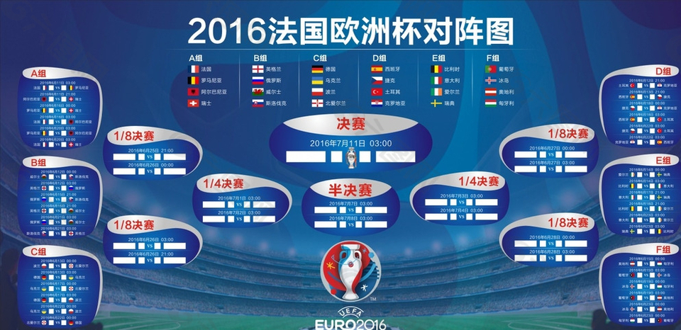 方赢英国业