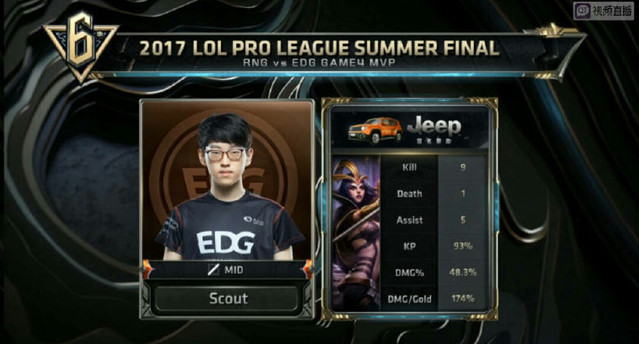 投篮离谱的 投篮离谱的